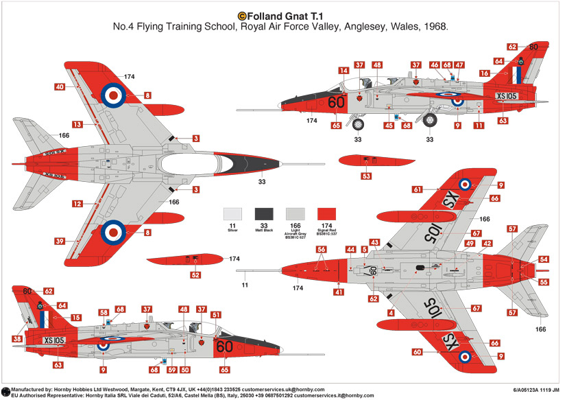 l_airfix_folland_gnat_t1_trainer_model_kit_pocket_rocket_raf_valley_on_the_airfi.jpg