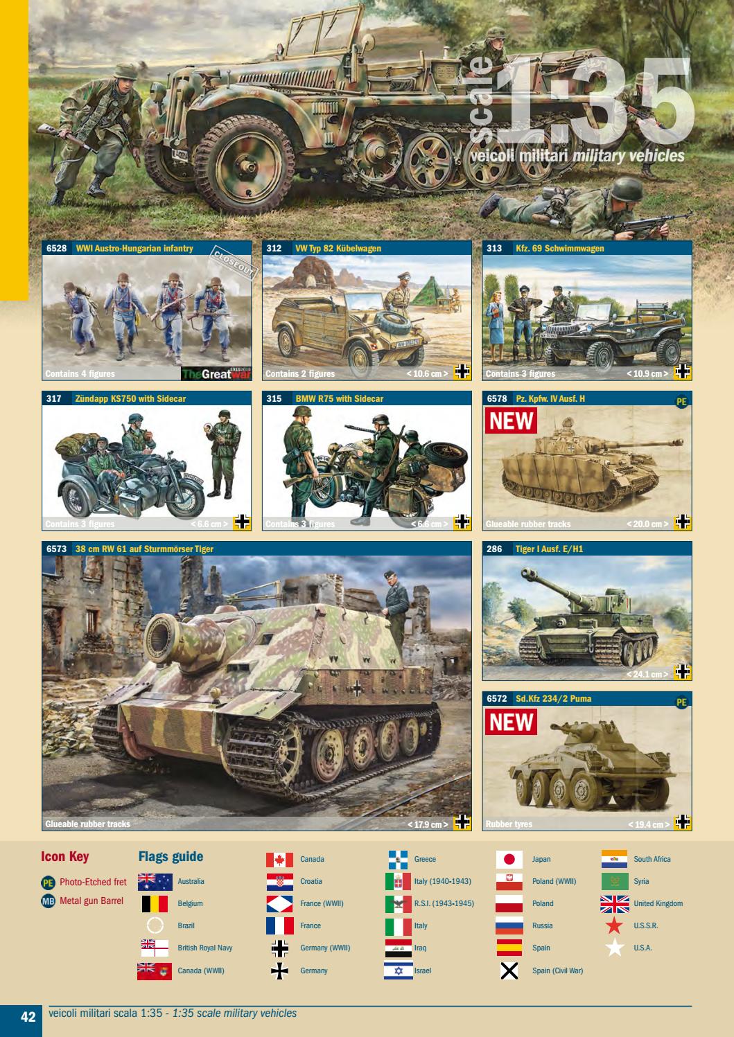 Italeri_Catalogue_2021-2022_ҳ_046.jpg