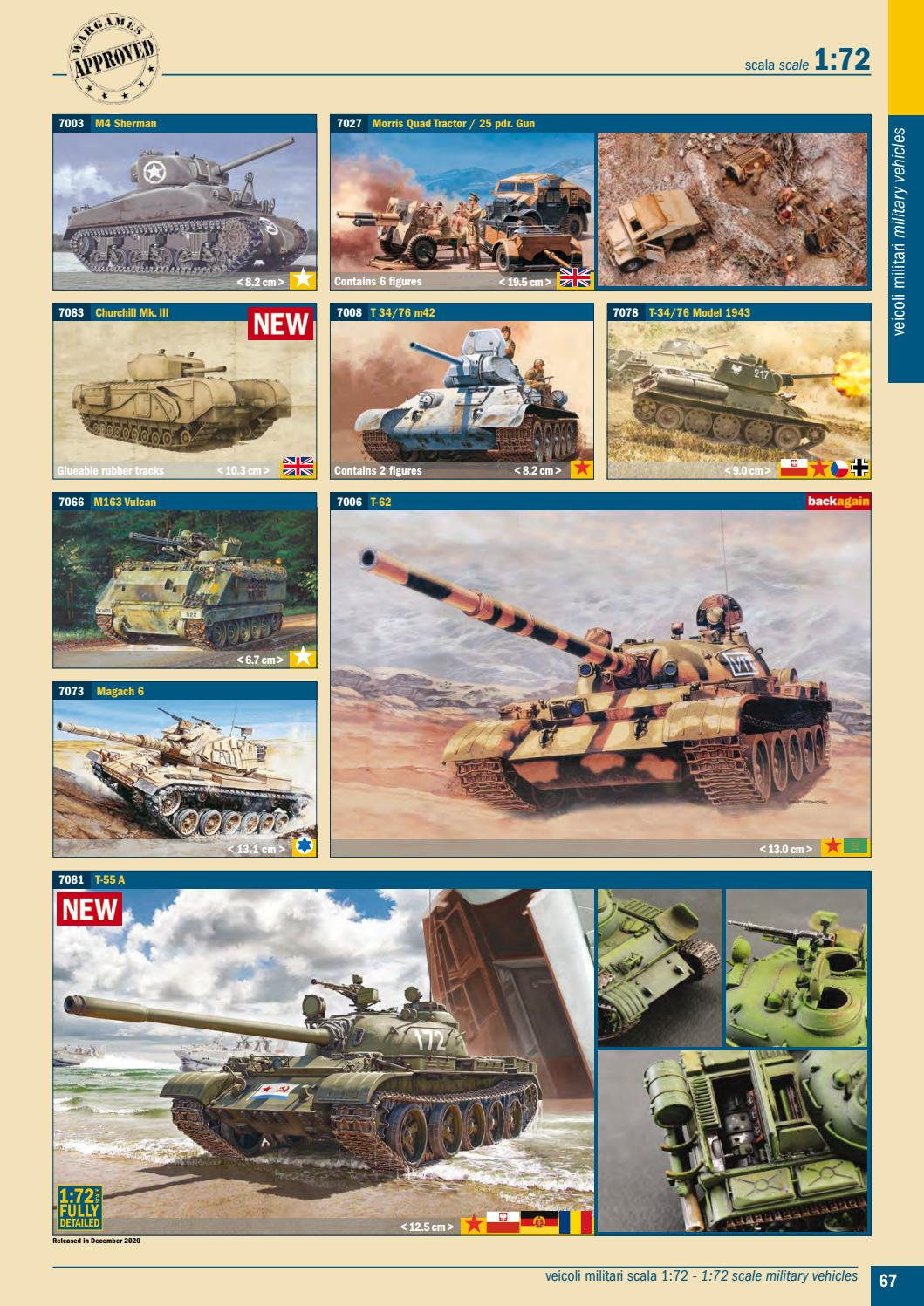 Italeri_Catalogue_2021-2022_ҳ_071.jpg