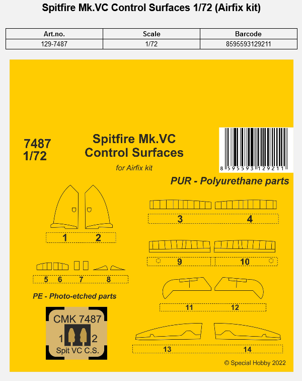 Screenshot 2022-01-12 at 13-00-34 News from Special Hobby 01 2022.png