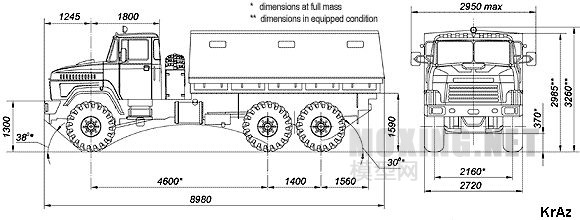 Kraz6322_drw.jpg