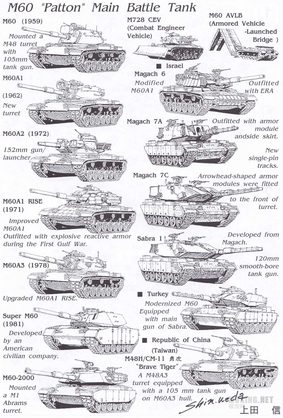 [ģ]AFVClub-1/35M60A1Ͷս̹(AF35060)