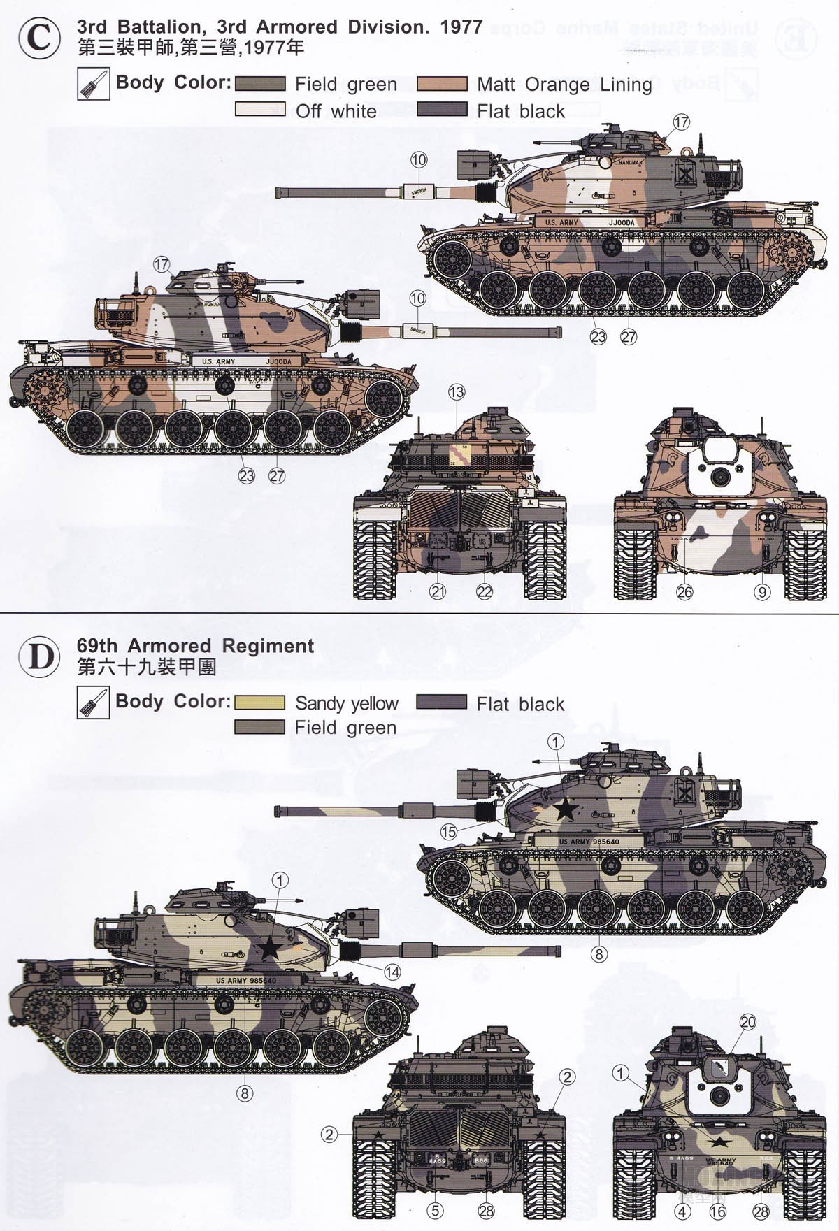 [ģ]AFVClub-1/35M60A1Ͷս̹(AF35060)