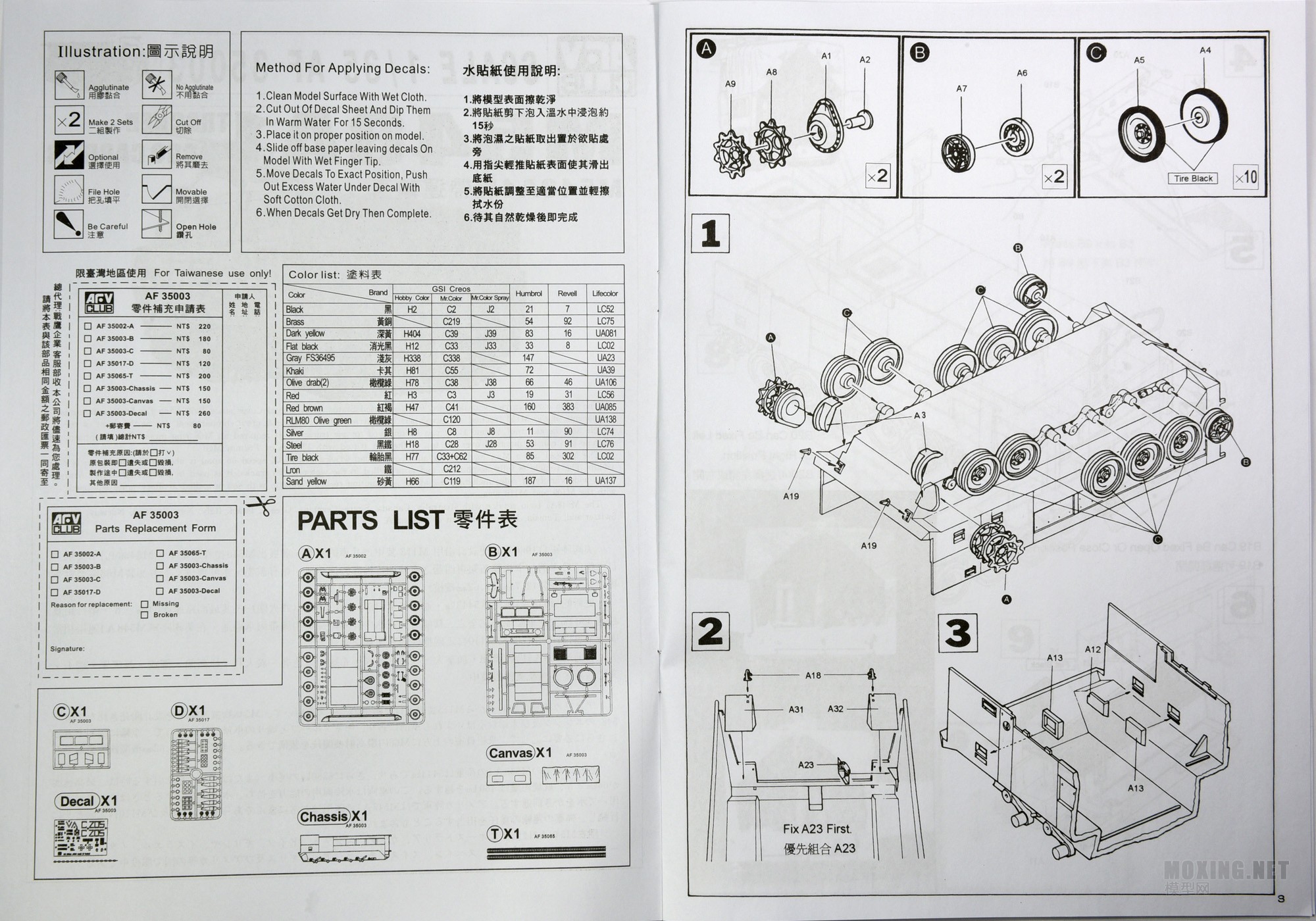 [ģ]AFVclub-1/35M548A1Ĵ䳵(AF35003)