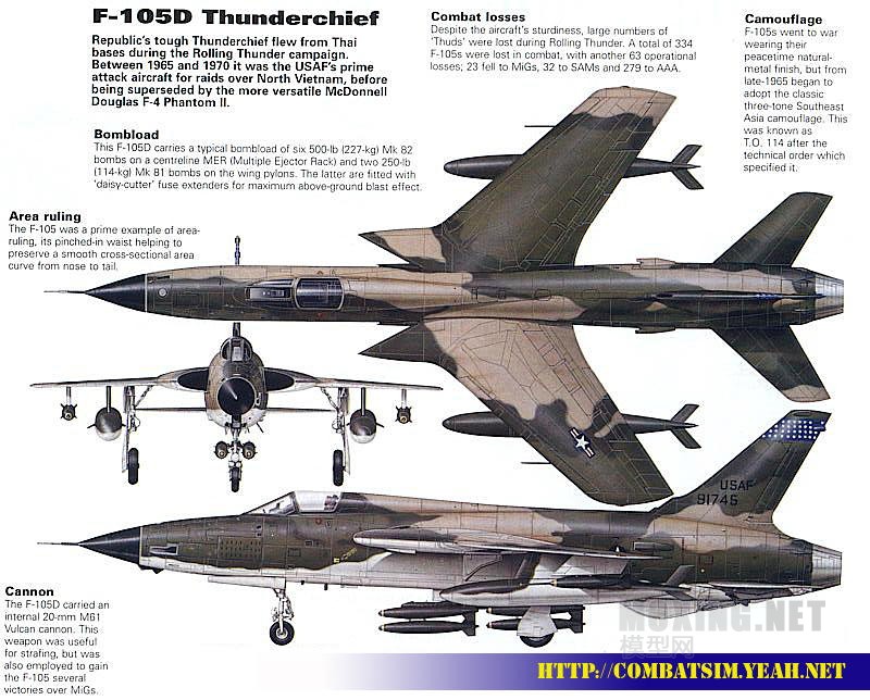 【模型网开盒评测】小号手1/72 f-105d"雷公"战斗轰炸机(01617)