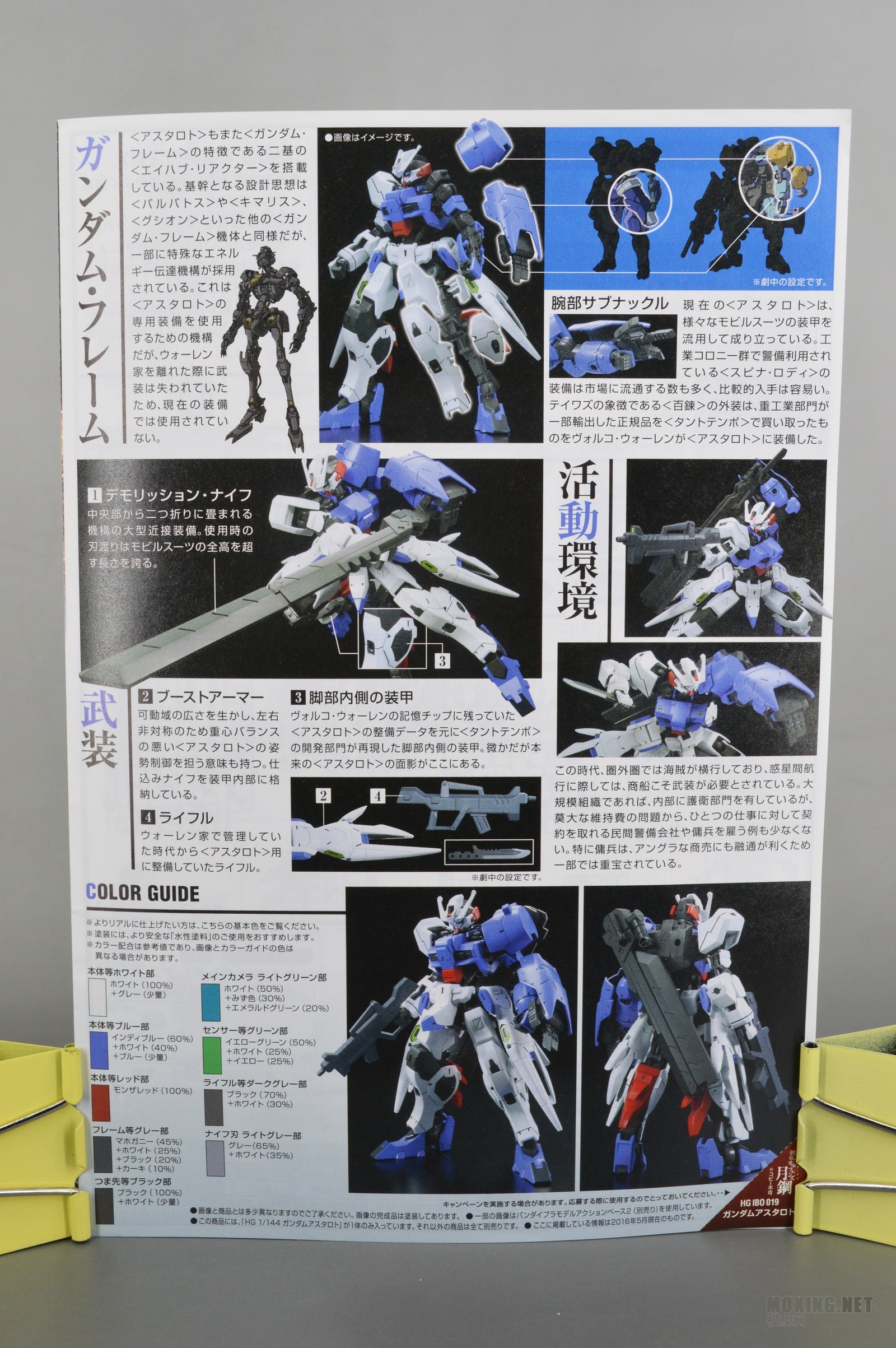 -1/144 HG IBO(Ѫ)ASW-G-29 ߴﰢ˹» GUNDAM ASTAROTH