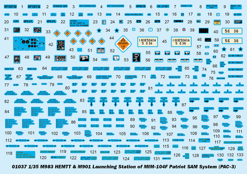 СƷ(01037)-1/35M983ϳ&MIM-104Fߵϵͳ(PAC-3)