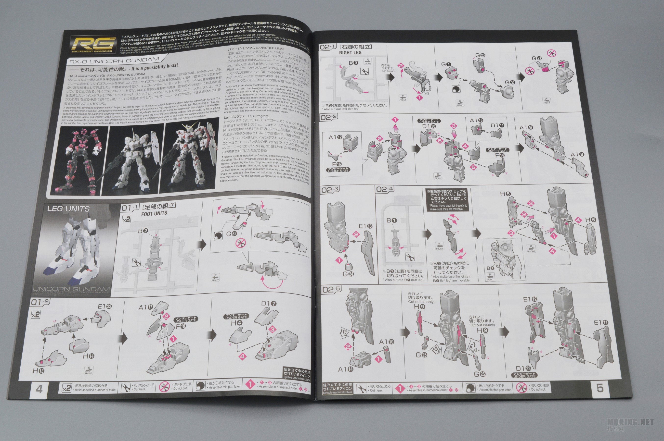 [ģ]-1/144 RG RX-0 ޸ߴ