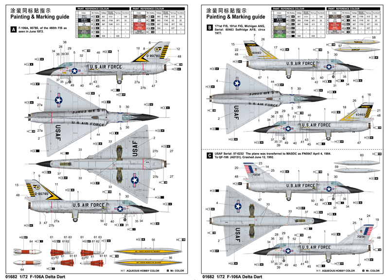 СƷ-1/72F-106A Ǳǹ ػ(01682)