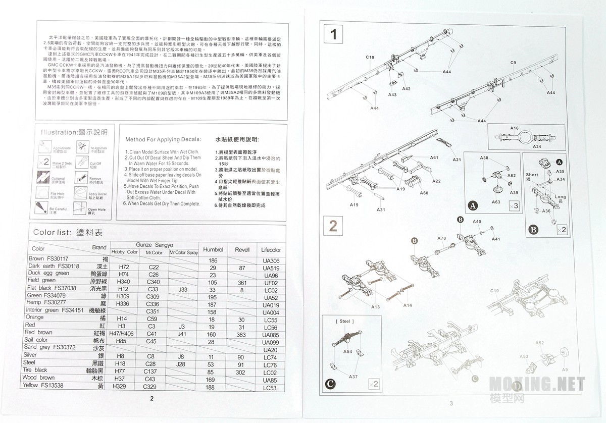 [ģ]AFVclub(AF35304)-1/35M109A3ƶά޳