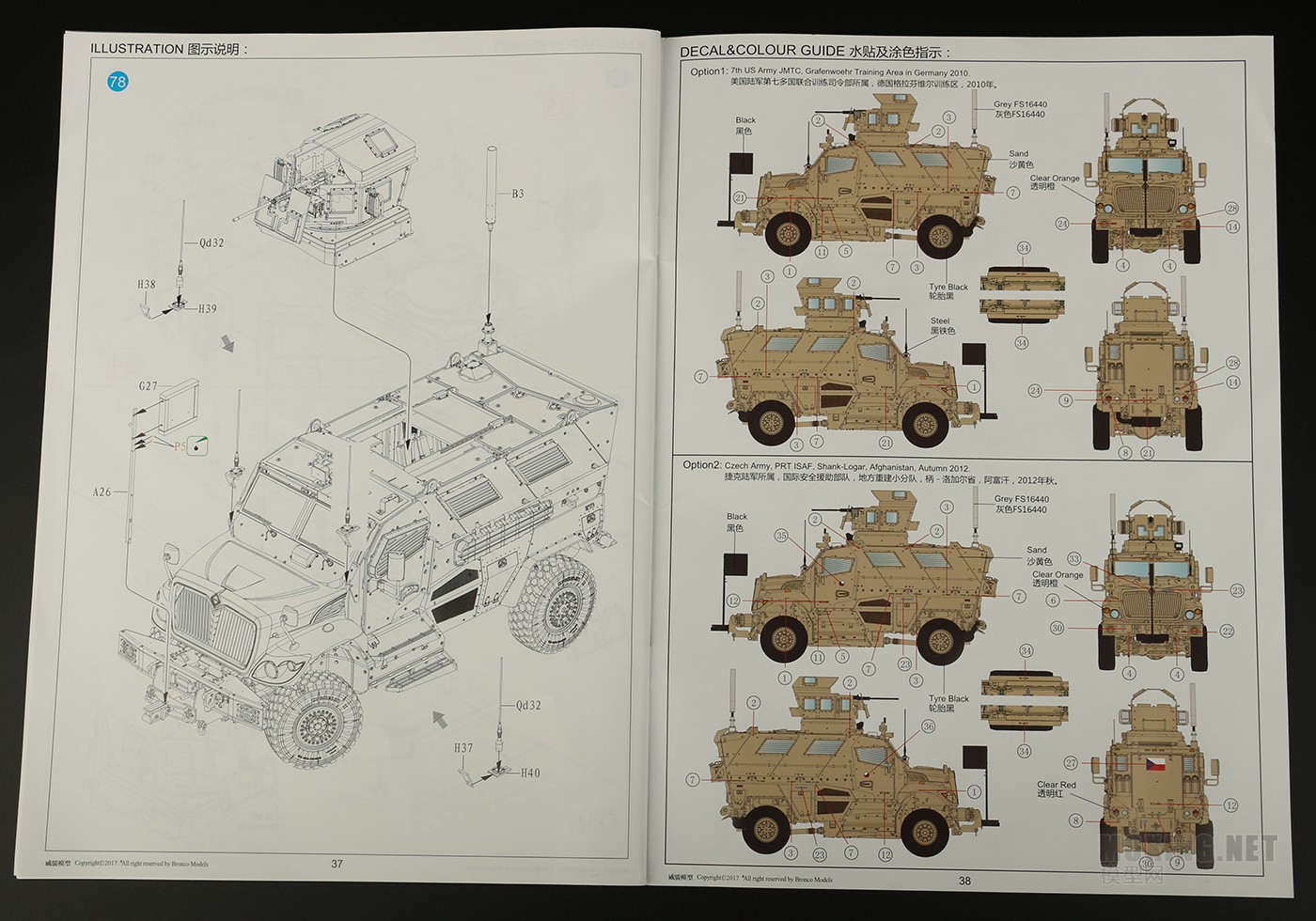 [ģ]CB35142 1/35 M1224 Maxxpro MRAP׷װ׳