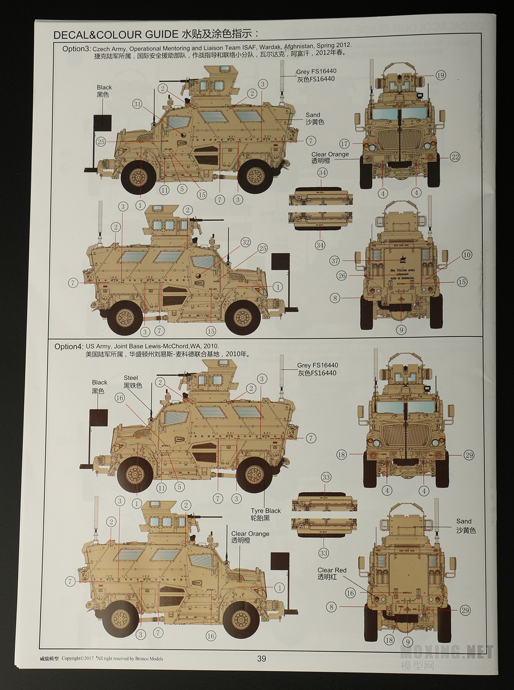 [ģ]CB35142 1/35 M1224 Maxxpro MRAP׷װ׳