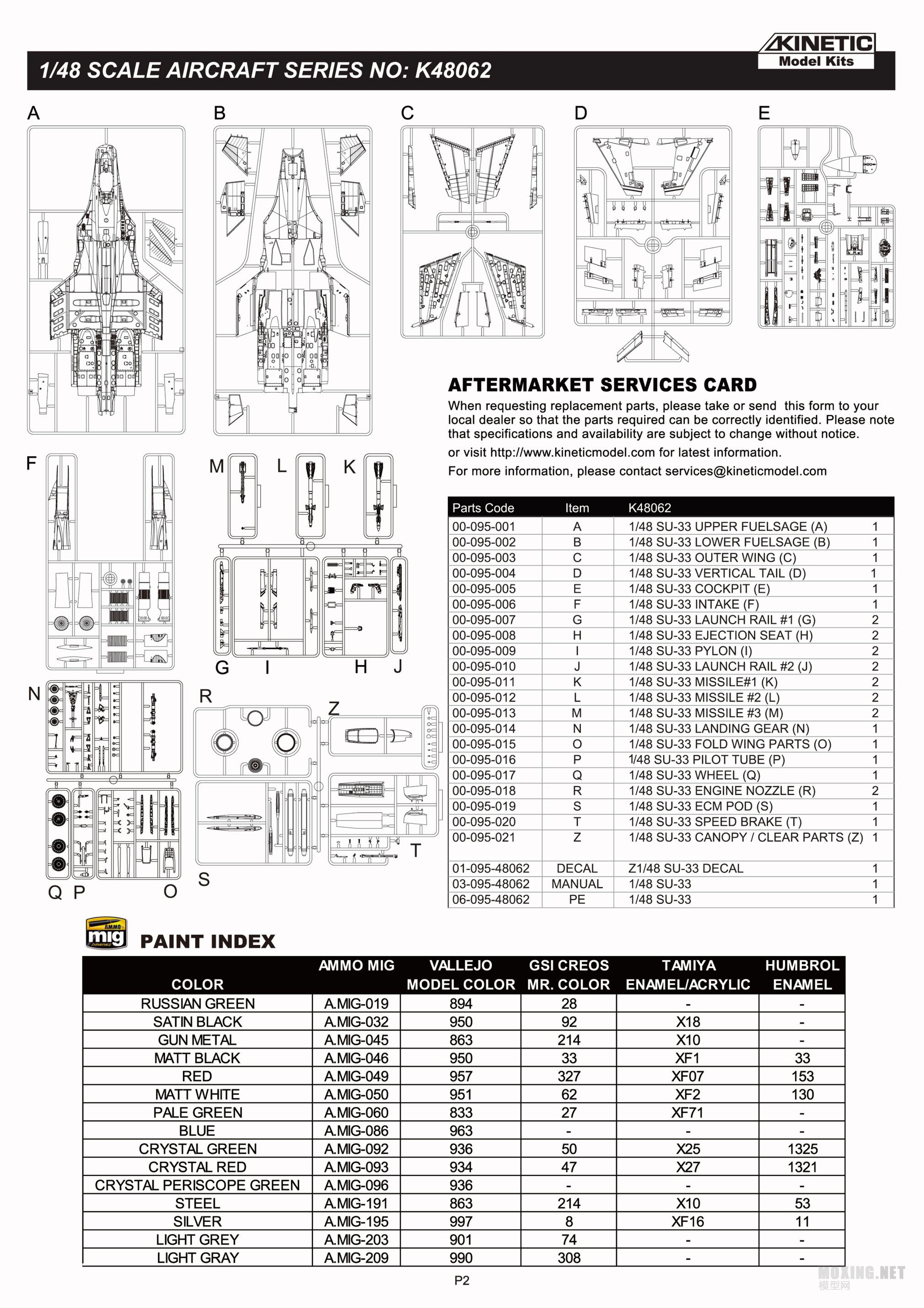 [ģ]/KINETIC(48062)-1/48˹Su-33ս VSڰ 