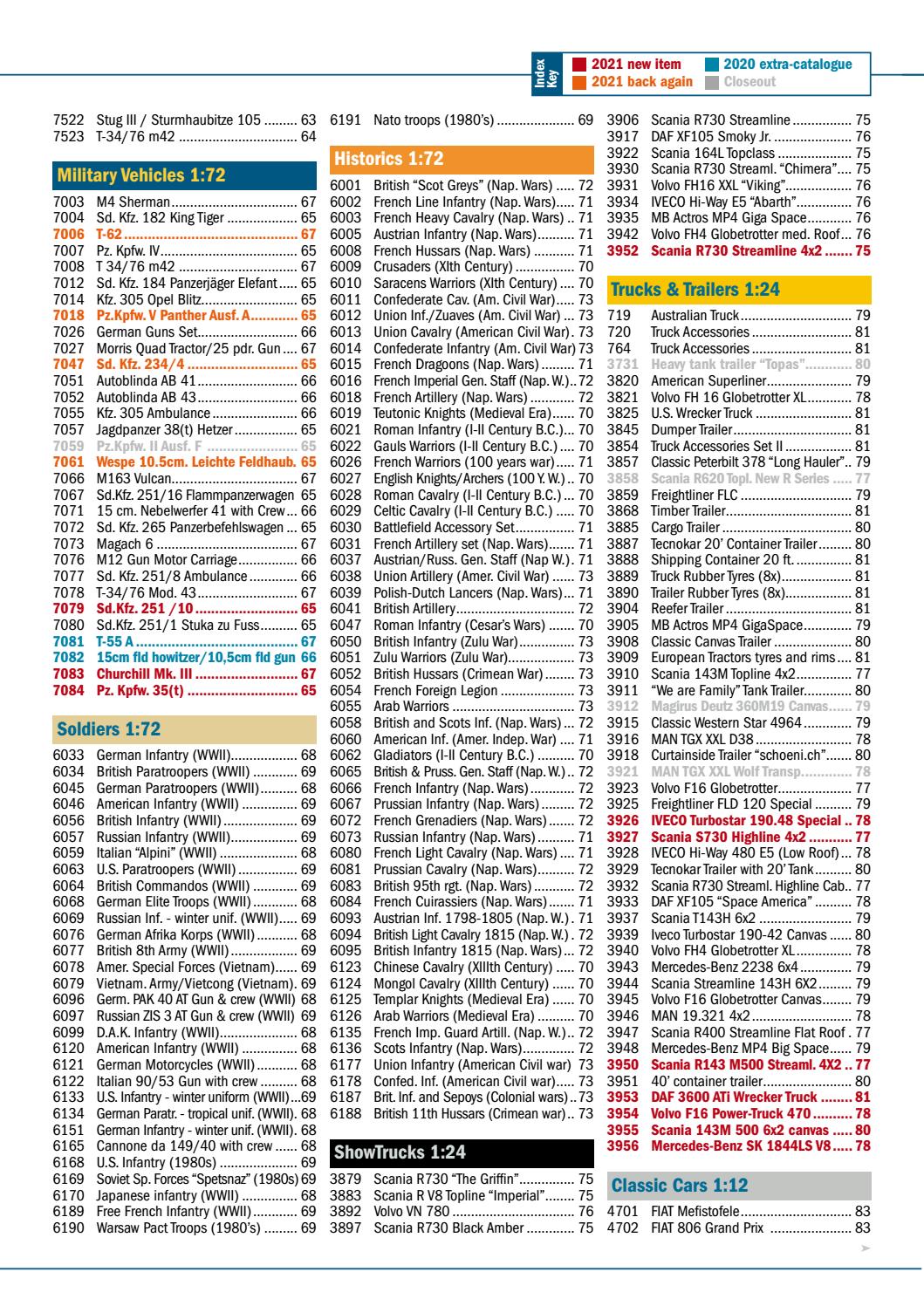 Italeri_Catalogue_2021-2022_ҳ_006.jpg