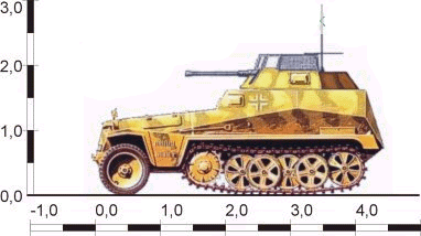 德国sd.kfz.250半履带轻型装甲车资料集-德国sd.kfz.